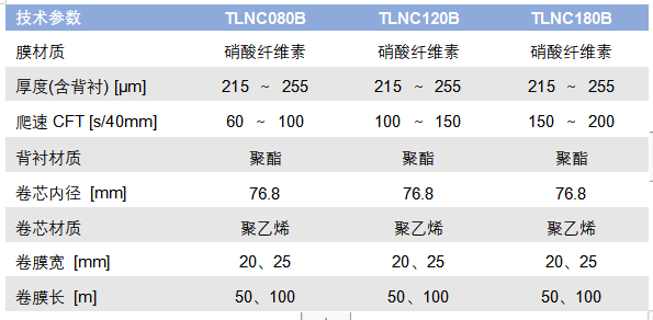 1649864694597589MErf.png 微信圖片_20220413234332.png